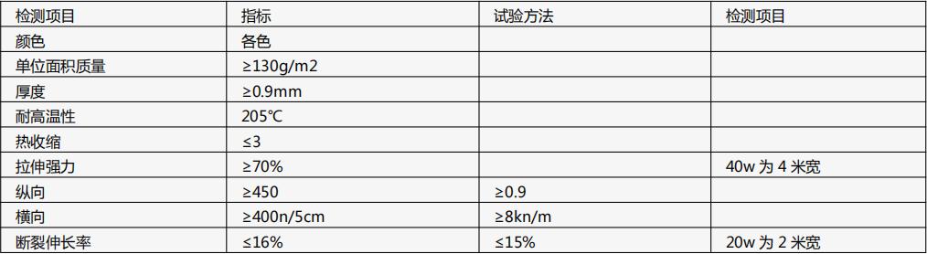 通用型聚酯布技术标准与参数