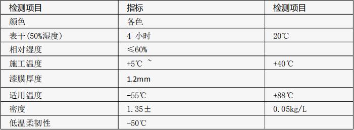 金属屋面防水基层涂料技术标准与参数