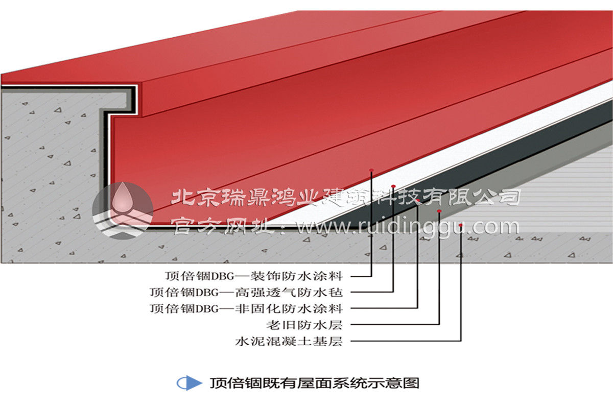 混凝土屋面防水怎么做最有效